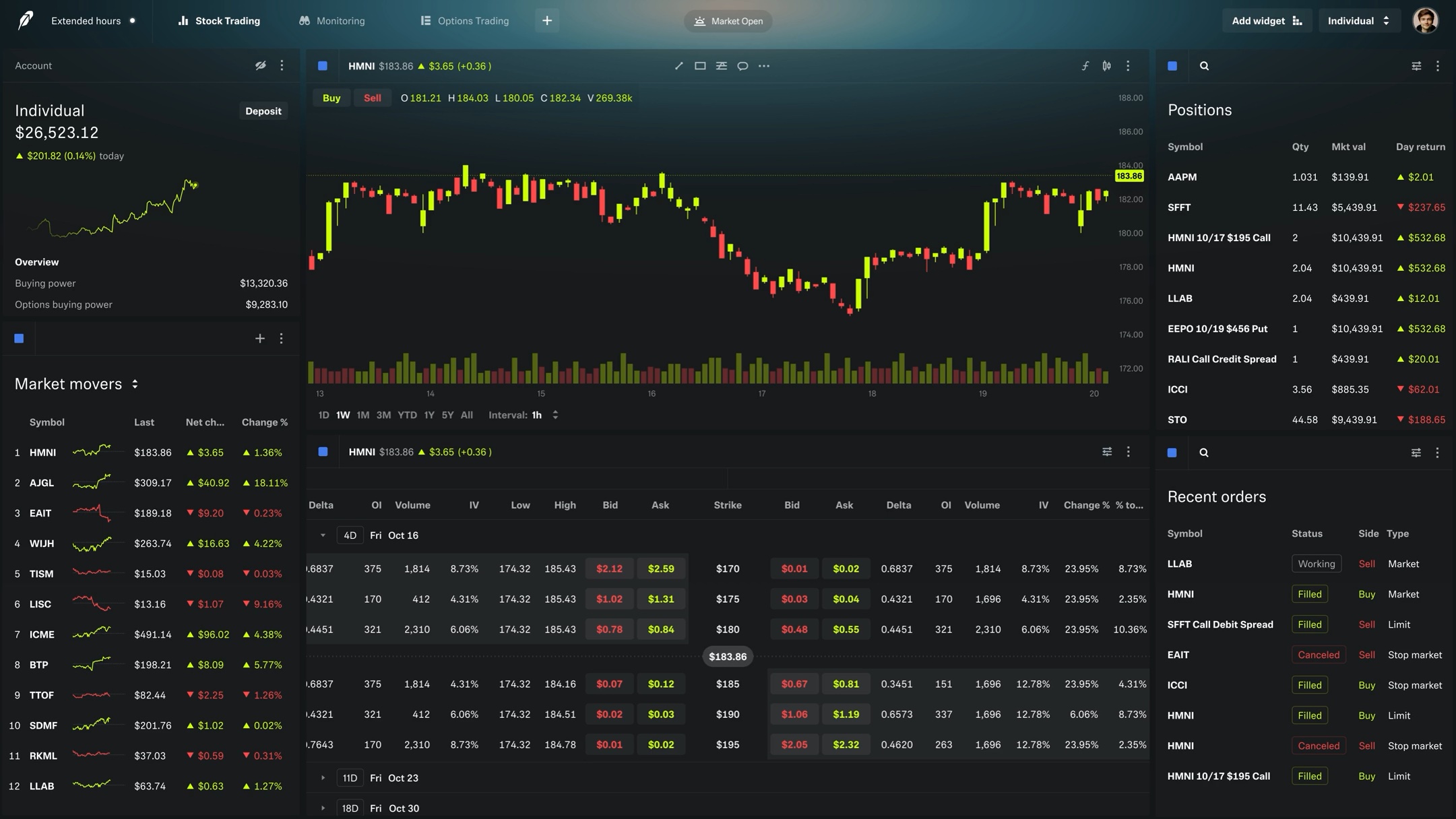 Available investments and trading platforms