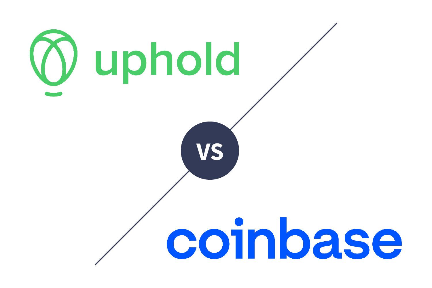 Coinbase vs Uphold Fees, Features & Verdict