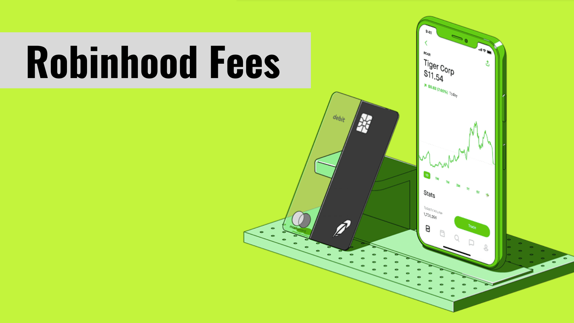Fees and trading costs