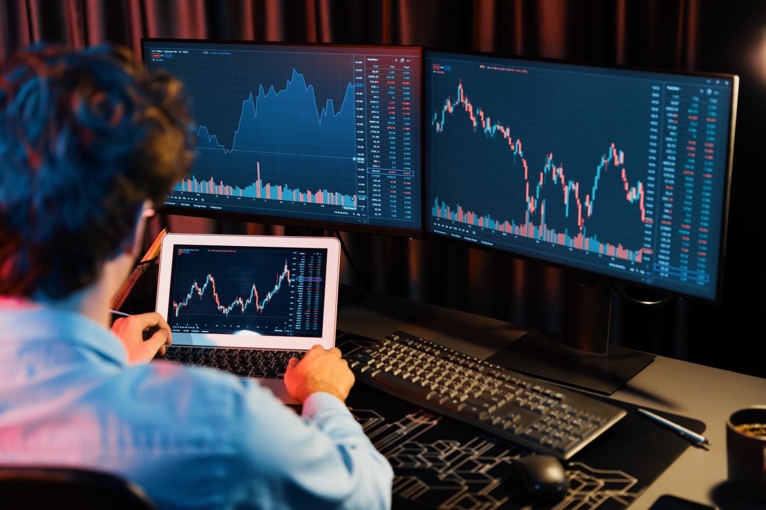 How XRP's price has performed over the years