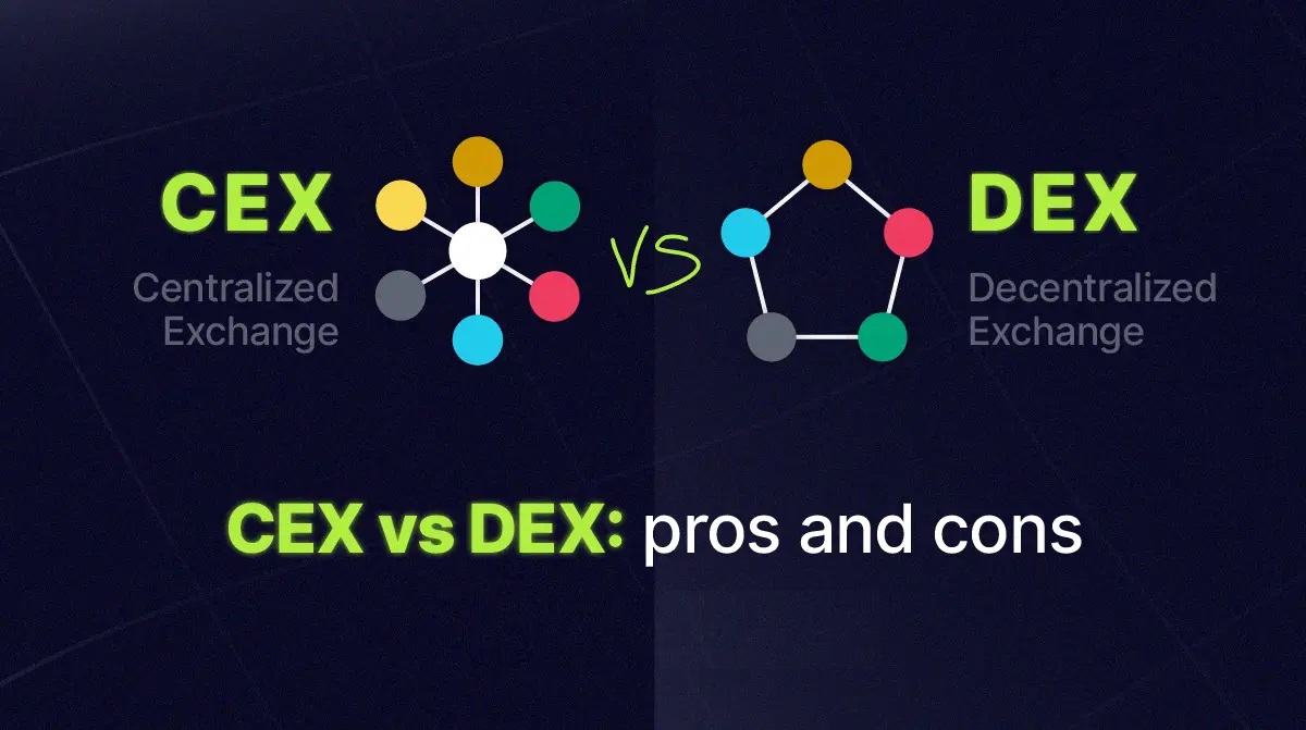 Pros and cons of centralized exchanges