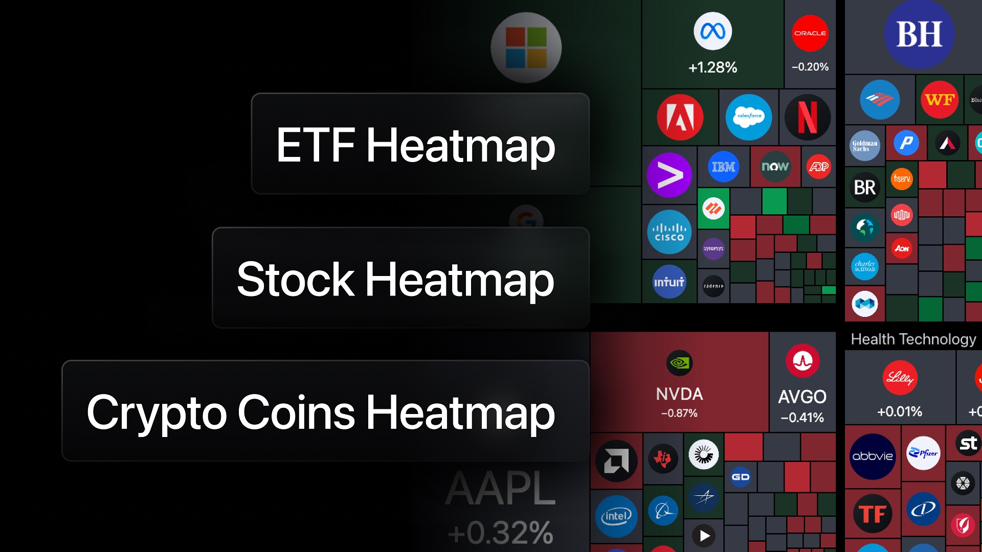 Reading TradingView heatmaps