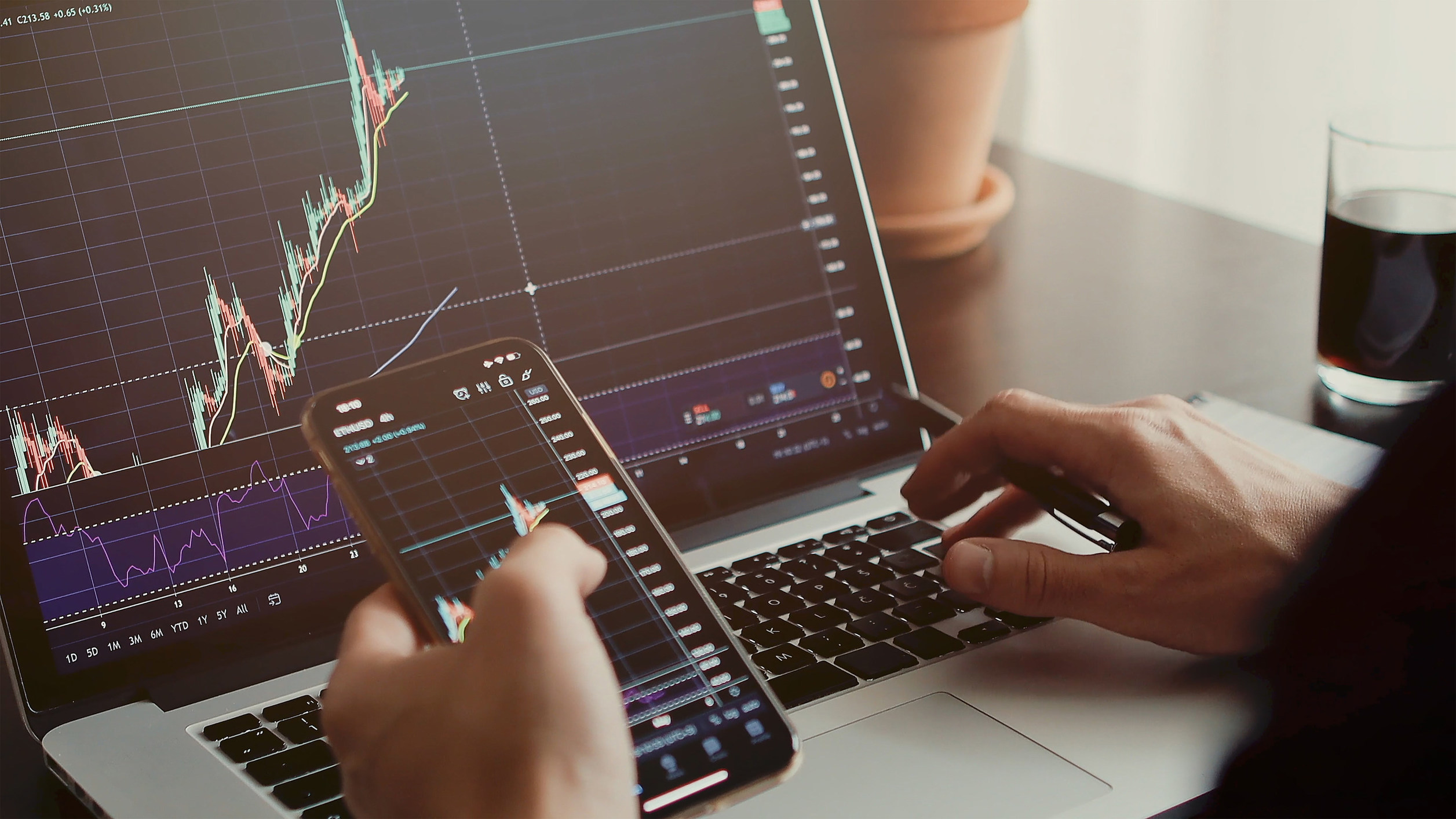 Using drawing tools for technical analysis
