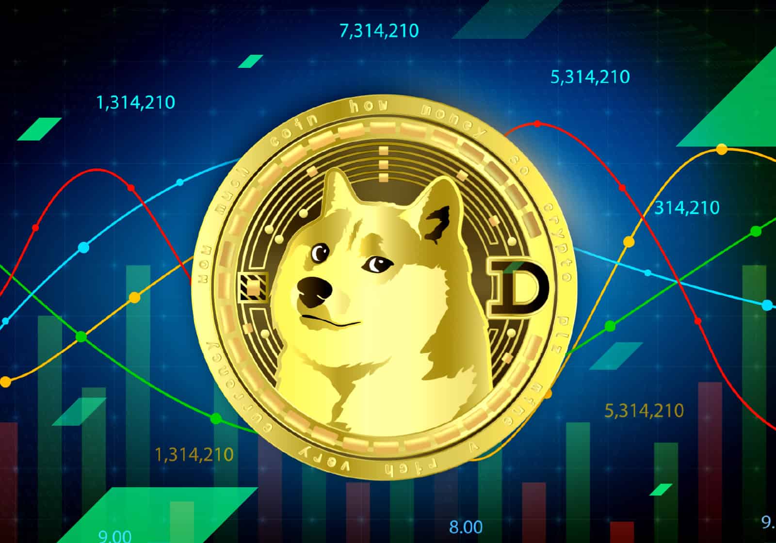 What is Dogecoin and how does it work?