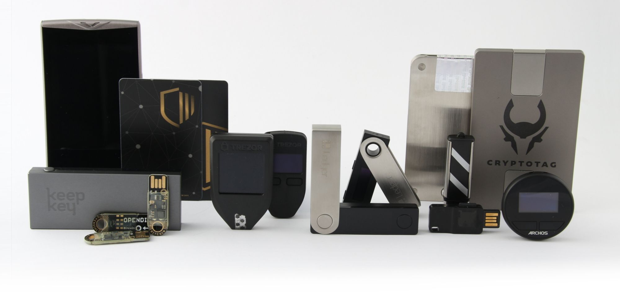 Best hardware wallets in 2026