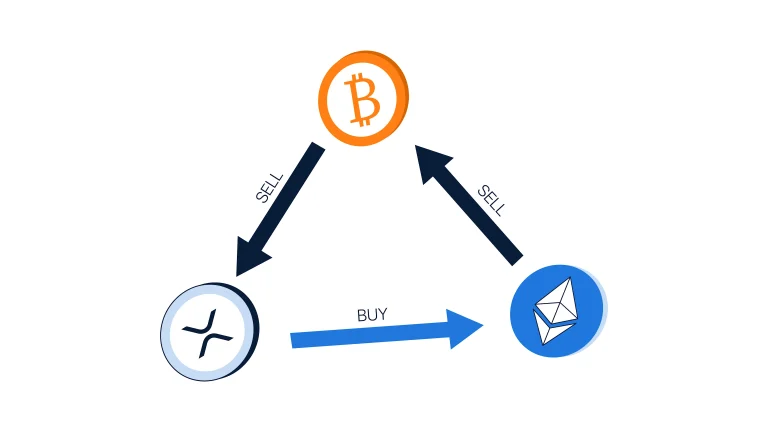 Crypto Arbitrage Strategies for Smarter Trading Profits