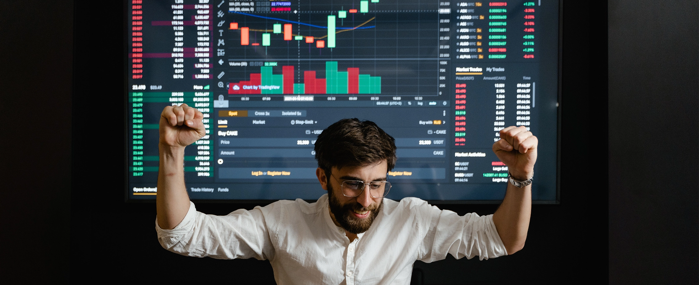 Day trading in crypto markets
