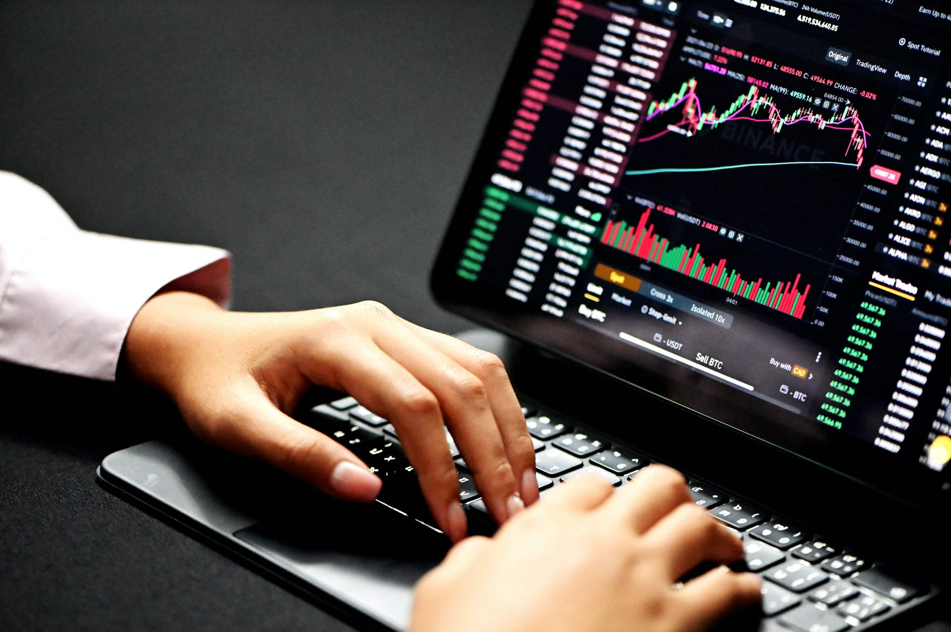 Risks of day trading