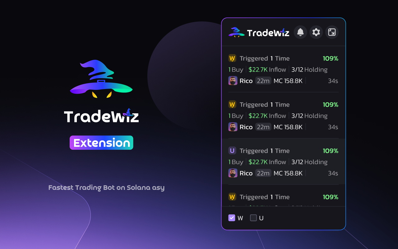 TradeWiz Bot