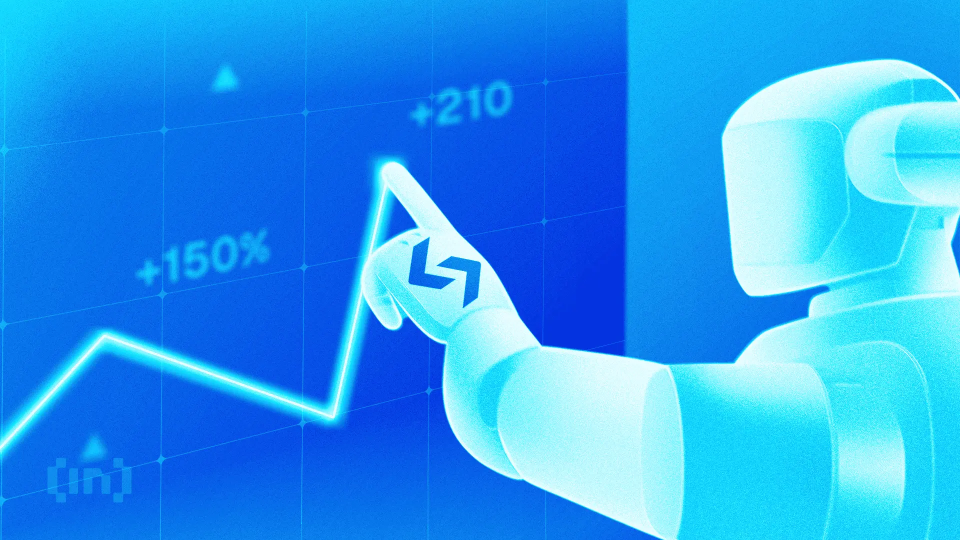 Trading bots on Bitget