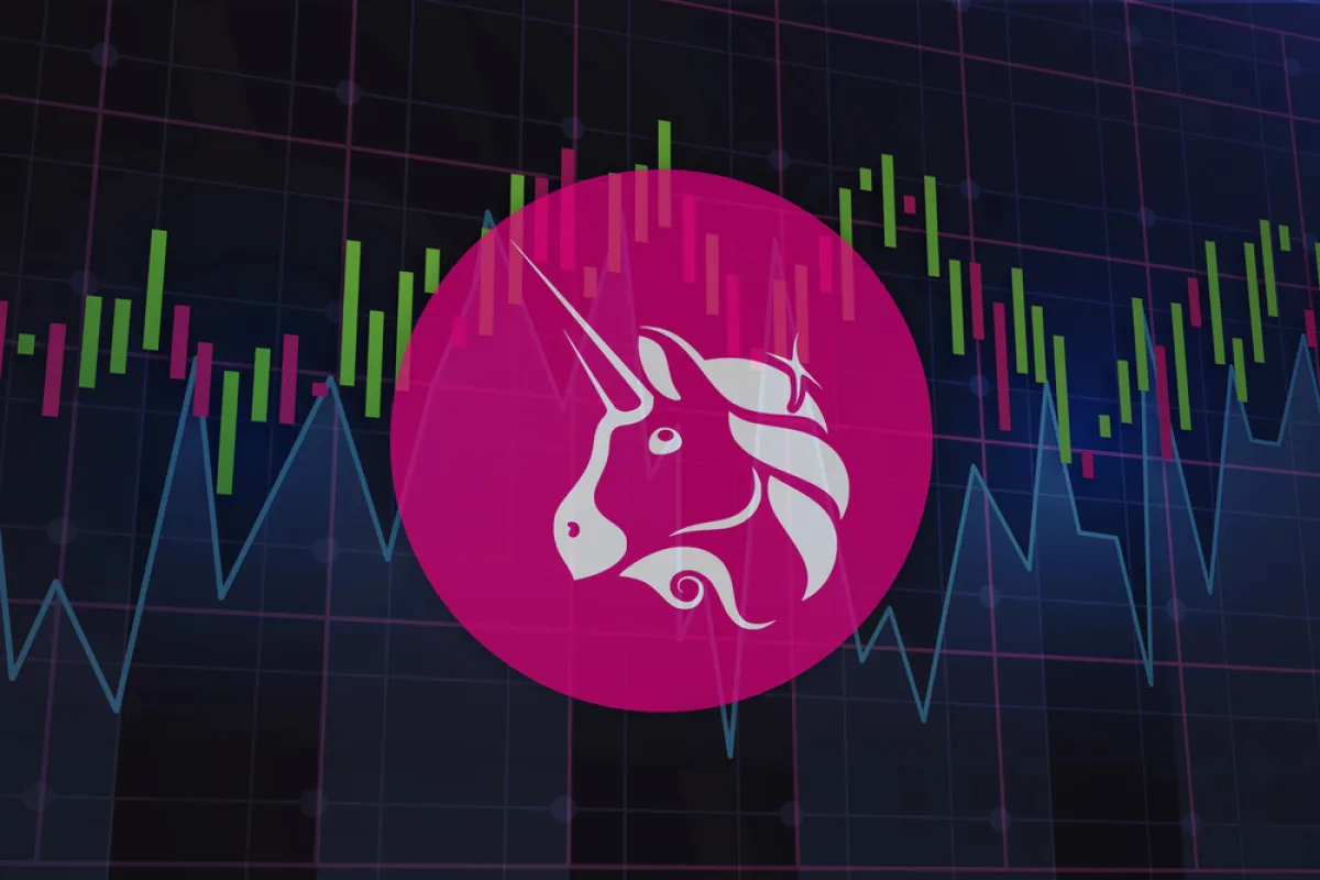 Risks of trading on Uniswap